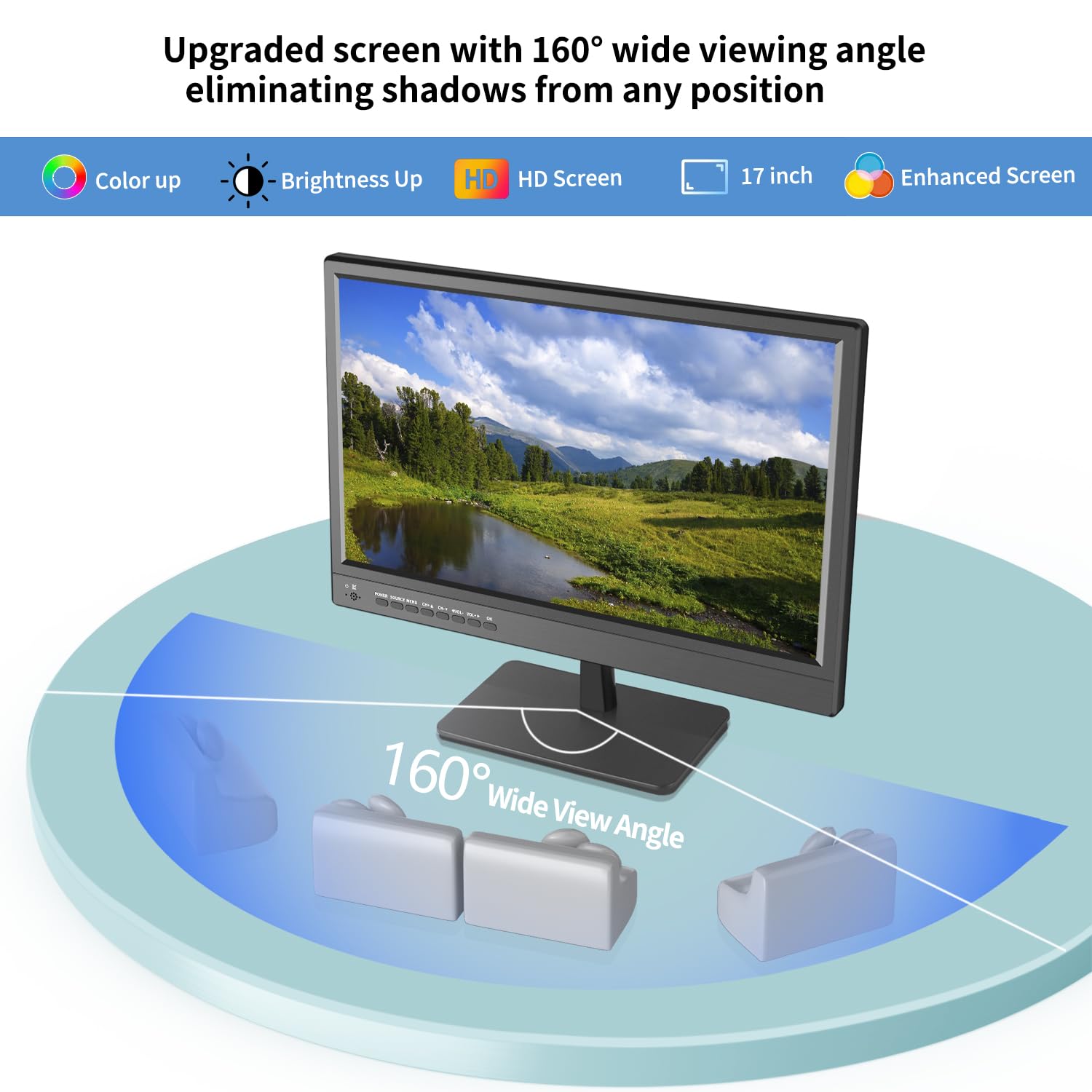 Jexiop 17Inch Tv,Small Flat Screen Tv With Atsc Digital Tuner Hdmi &Usb Port In Dual Power 12 Volt Charger Cable And Ac Power Su